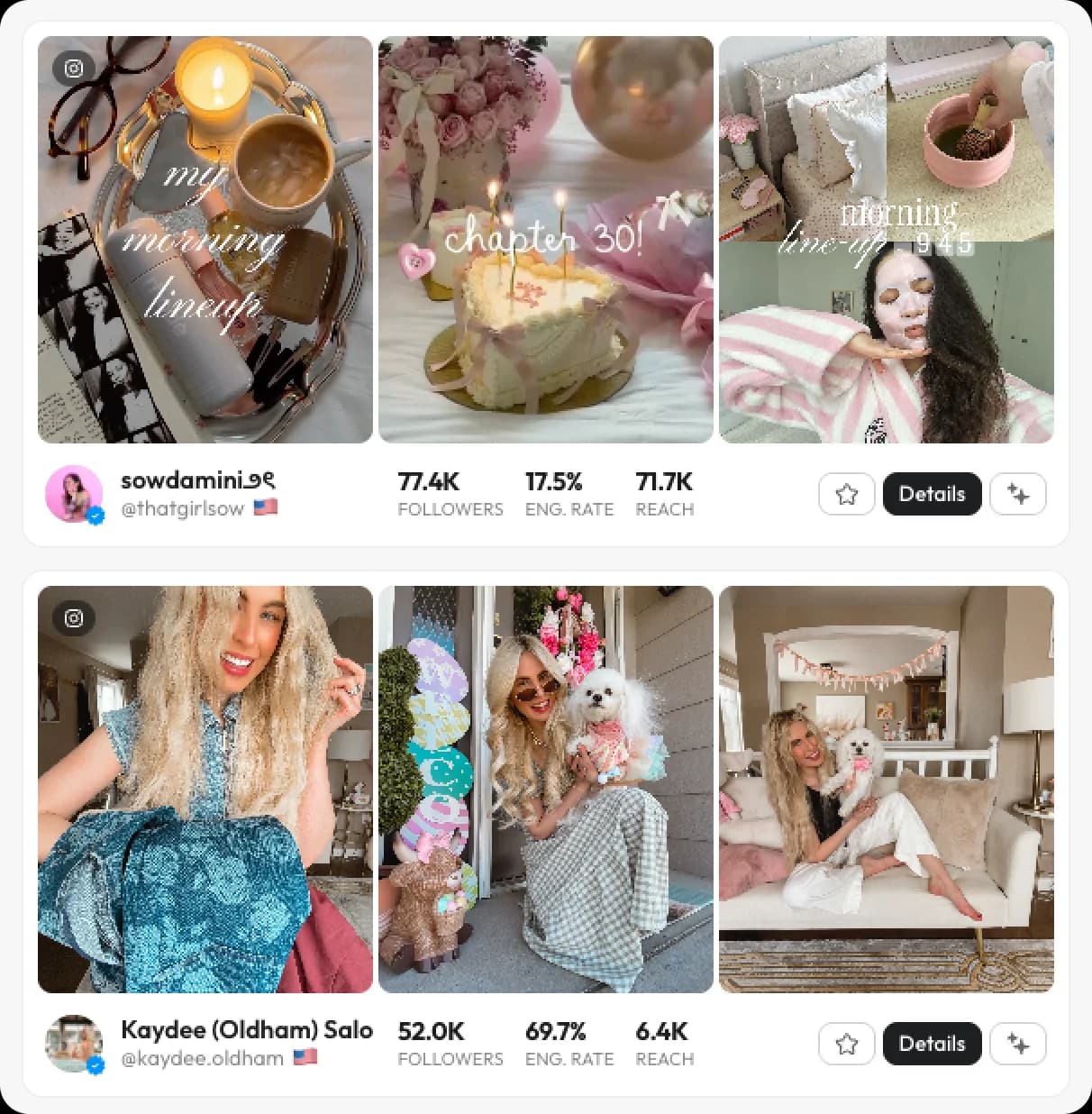 AI Companion — Creator results